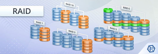 Tipos de RAID para NAS: diferencias