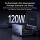 SAI DC UGREEN NAS 120W (UPS)  (Envío: envío el 6 de nov.)